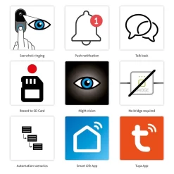 Alecto Smart - Video Deurbel SMART-RING 20 -Huis Beveiliging alecto smart video deurbel 4179473 sfeer 4