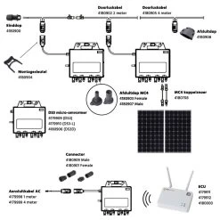 APsystems DS3-L - Micro-omvormer 118018 9 APsystems DS3-L - Micro-omvormer 118018 -Huis Beveiliging apsystems partslist 3 8