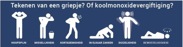 Ei 208 - Koolmonoxidemelder EI208W-3XNL 2 Ei 208 - Koolmonoxidemelder EI208W-3XNL - Afbeelding 2