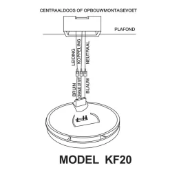 Firex KF20 - Rookmelder KF20 17 Firex KF20 - Rookmelder KF20 -Huis Beveiliging firex kf20 rookmelder 4136577 sfeer 2
