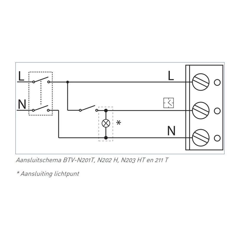 Itho Daalderop BTV N200 - Badkamer-/toiletventilator 53-00352 4 Itho Daalderop BTV N200 - Badkamer-/toiletventilator 53-00352 - Afbeelding 4
