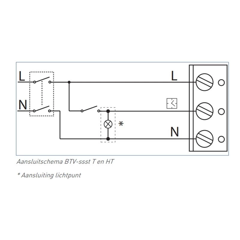 Itho Daalderop BTV SSST - Badkamer-/toiletventilator 53-00356 4 Itho Daalderop BTV SSST - Badkamer-/toiletventilator 53-00356 - Afbeelding 4