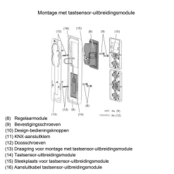 Jung KNX - Ruimtecontroller 4093KRMTSD -Huis Beveiliging jung knx ruimtecontroller 4163786 sfeer 2