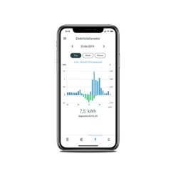Plugwise Smile - Uitleesunit Slimme Meter 1017-0200 -Huis Beveiliging plugwise smile uitleesunit slimme meter 4182954 1